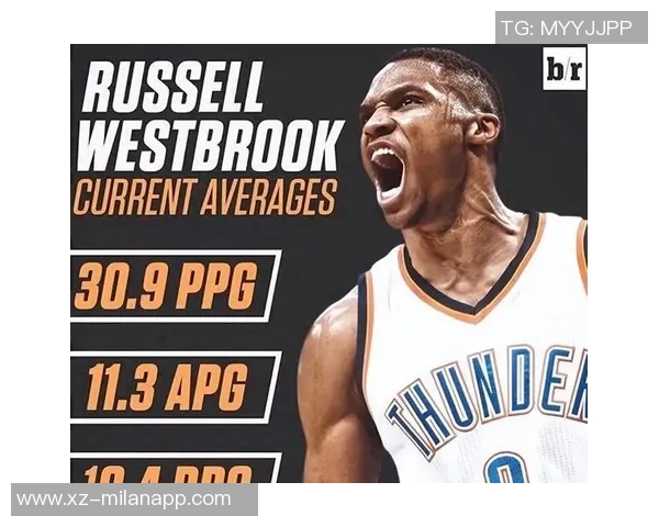 帕金斯回顾三年前警告威少控制情绪否则恐面临无球可打困境